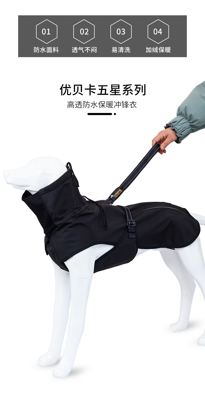 狗狗衣服拉布拉多金毛萨摩耶哈士奇大型犬冲锋衣春夏秋冬雨衣详情2