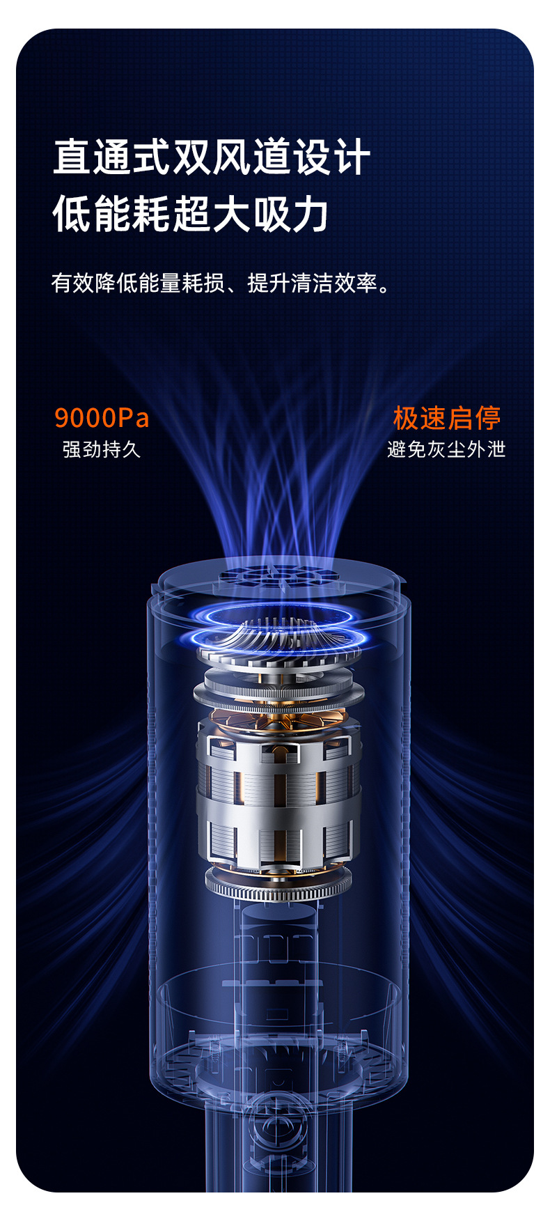 跨境新款车载吸尘器手持无线便携汽车专用单滚珠吸尘器超强大吸力详情6