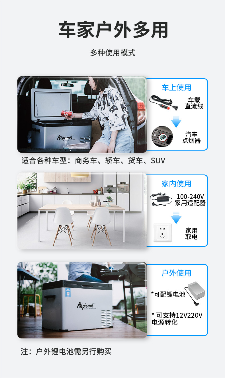 Ice Tiger compressor car refrigerator, suitable for both car and home use, 12V and 24V portable C15 dormitory small refrigerator pic 6