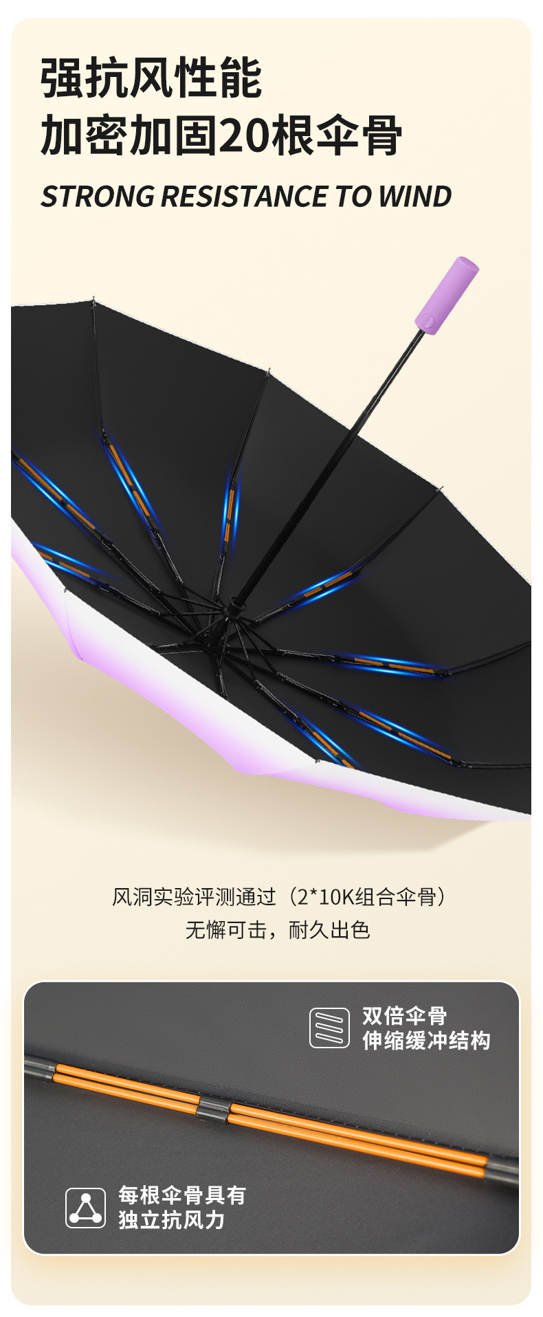 24骨雨伞全自动渐变折叠伞晴雨两用女雨伞加厚加大黑胶折叠伞详情11