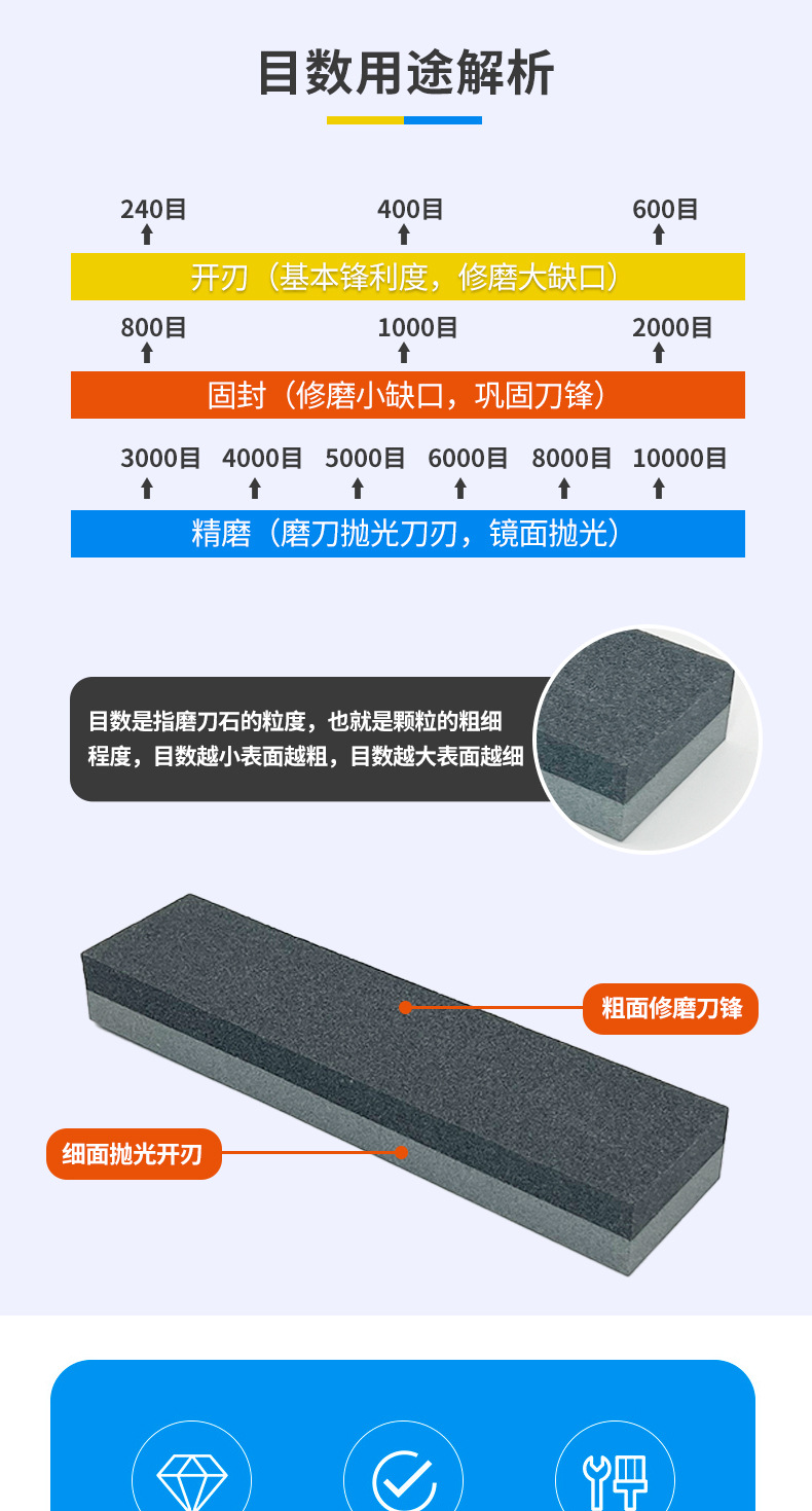 8寸氧化铝油石棕刚玉厨房家用双面免烧刚砂200磨刀石小条砥石磨石详情4