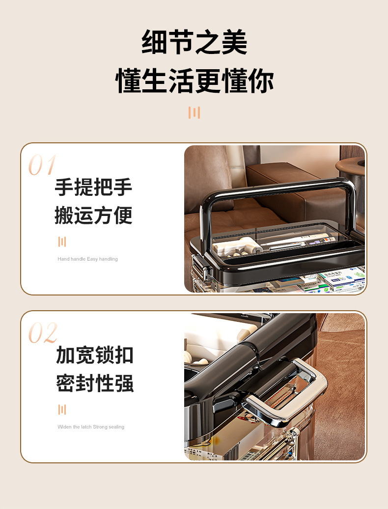 大容量家用药箱药品收纳盒多层大号急救箱便携药盒家庭手提医药箱详情11