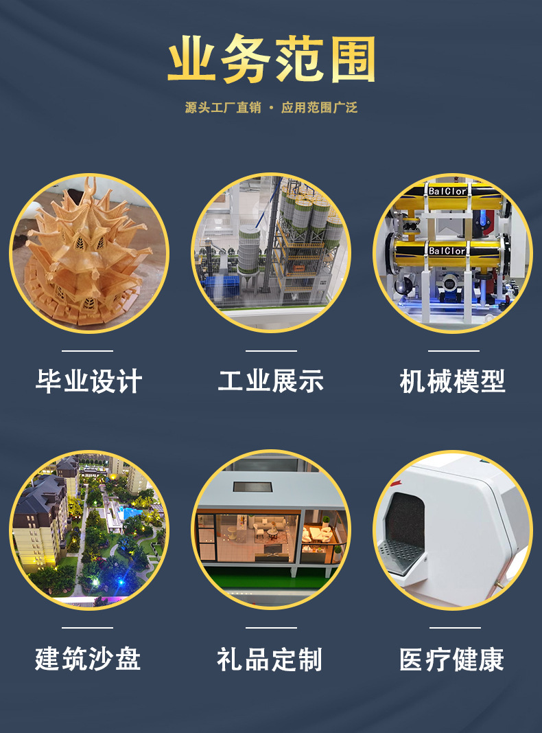 太空舱模型苹果舱模型集装箱房活动板房移动房屋模型展会模型详情15