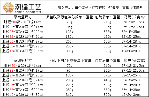 厂家批发北欧风花盆编织海草篮 家居用品草编收纳筐折叠草编花篮详情6