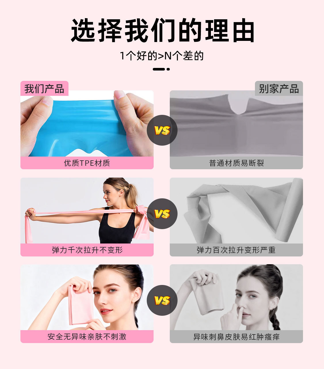 TPE弹力带瑜伽弹力带拉力片健身房家用健身康复训练拉力带阻力带详情2