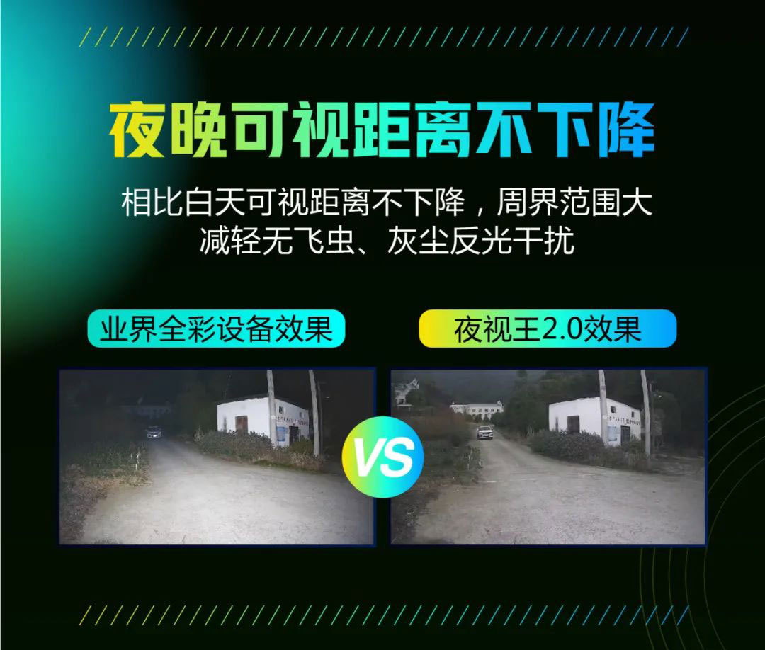 Dahua surveillance camera HD poe True full-color 4 million license plate waterproof night Vision King Ai in stock HFW2449M pic 7