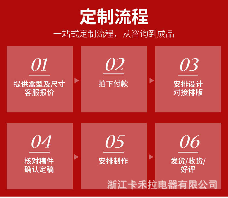电动牙刷充电成人男女士细软毛学生党礼盒情侣款套装充电式声波详情3