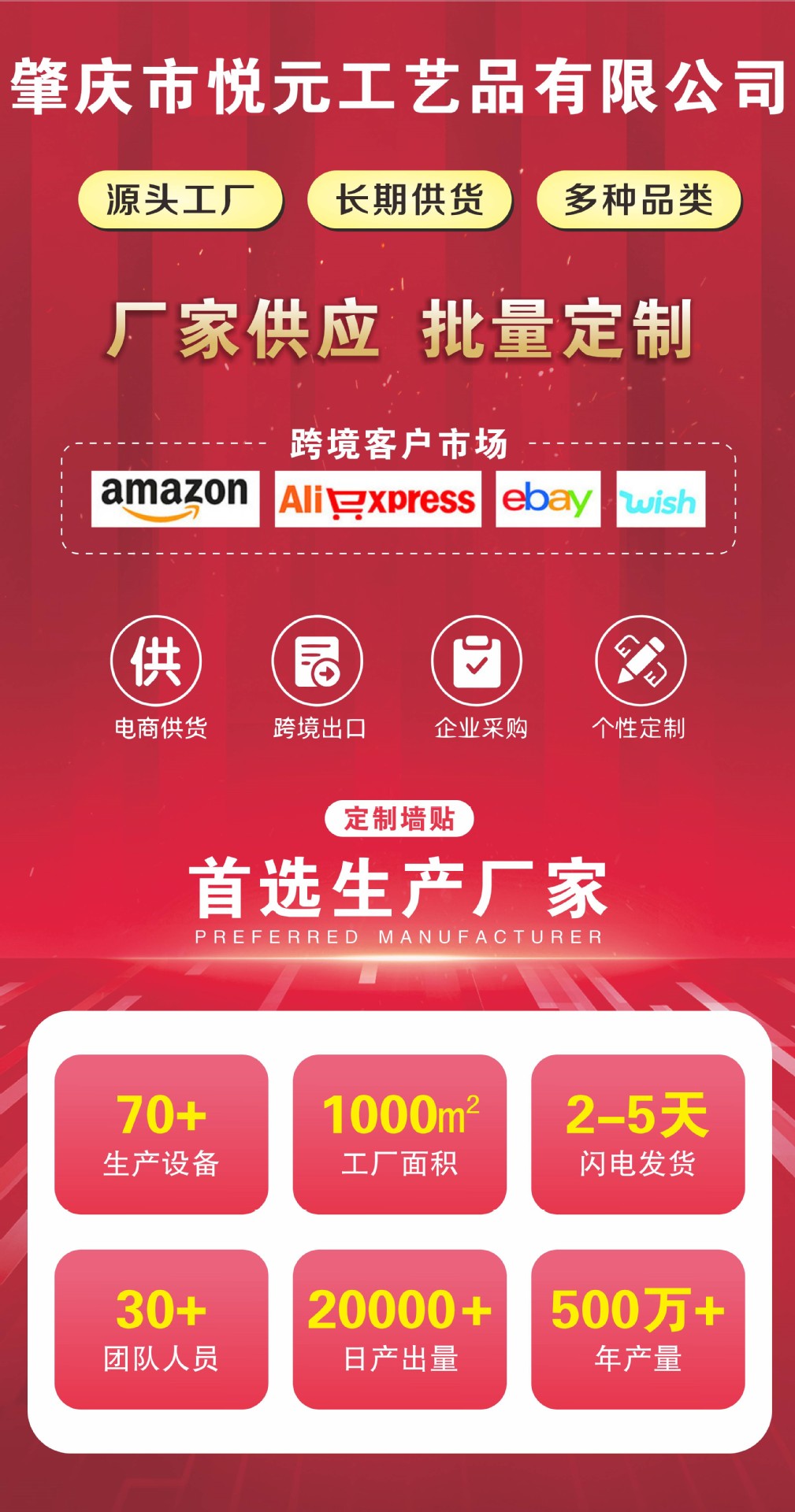 跨境Bluey儿童房装饰自粘墙贴可爱卡通动画布鲁伊防油遮痕pvc贴画详情1