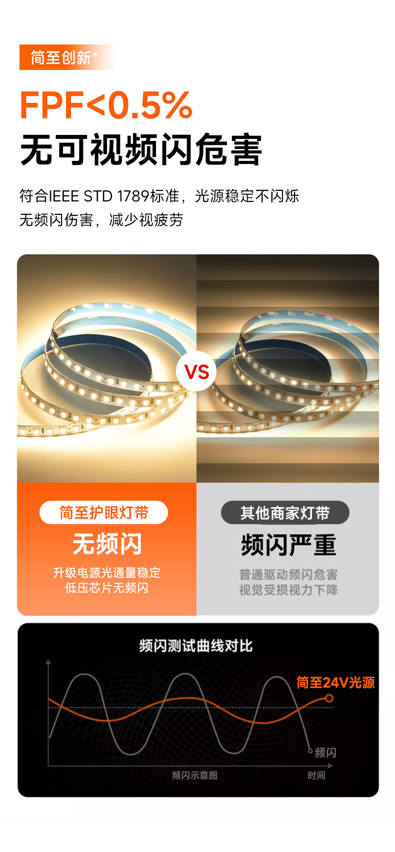 220v直连led灯带吊顶线灯贴片线条灯展示柜免走线自粘灯条高亮度详情14