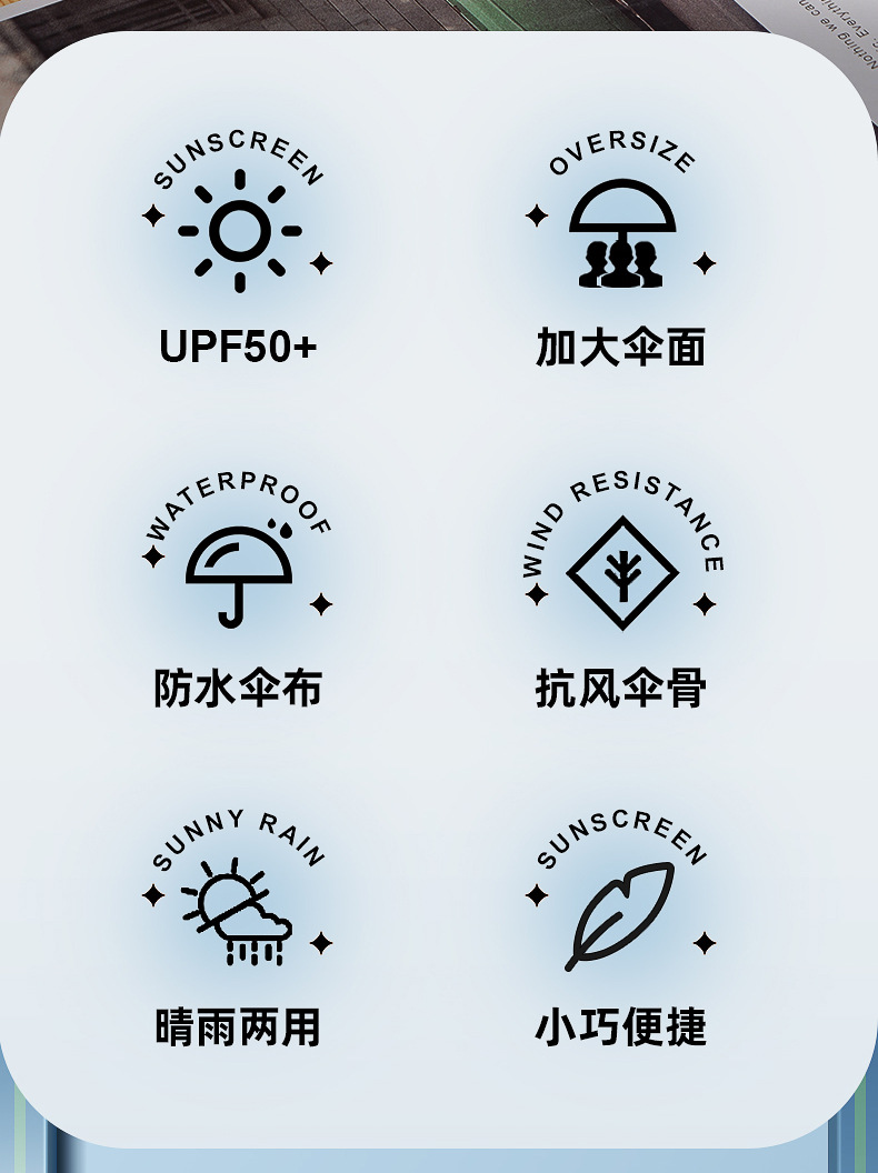 New five-fold umbrella, six-bone ultra-light mirror box capsule umbrella, sunshade umbrella, black rubber sun protection and UV protection. Advertising umbrella available for order pic 5