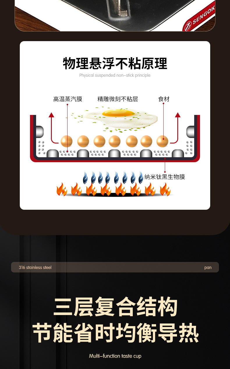 316不锈钢烤盘韩式户外露营不粘锅 卡式炉专用铁板烧煎烤肉盘家用详情11