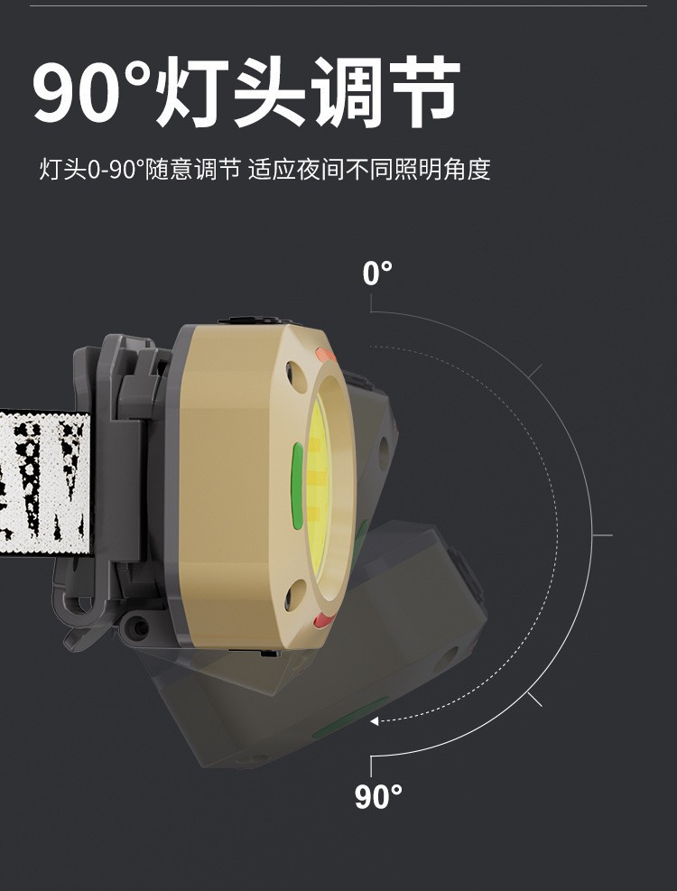 New cross-border COB multi-functional outdoor headlamp, LED strong light, ultra-long battery life, night fishing light, portable cap clip light, mini flashlight pic 21