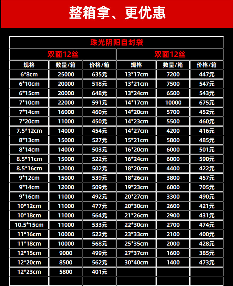 18丝珠光膜阴阳自封袋手机壳塑封袋饰品封口袋珠光袋马卡龙密封袋详情6