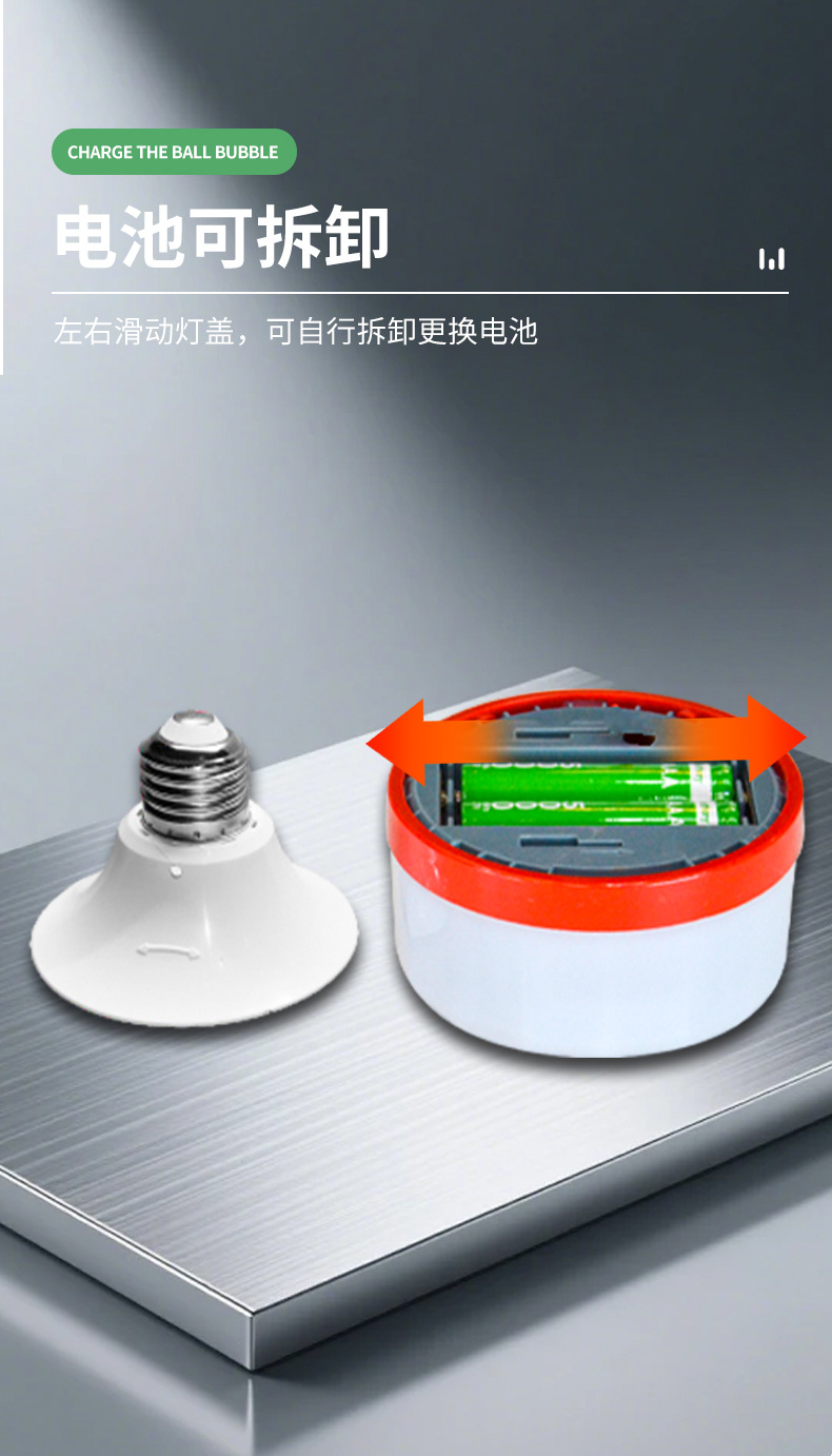 led emergency bulbs in stock for wholesale, street stall night market lights, e27 three-proof energy-saving lamps, screw-top led plastic bulb lamps pic 11