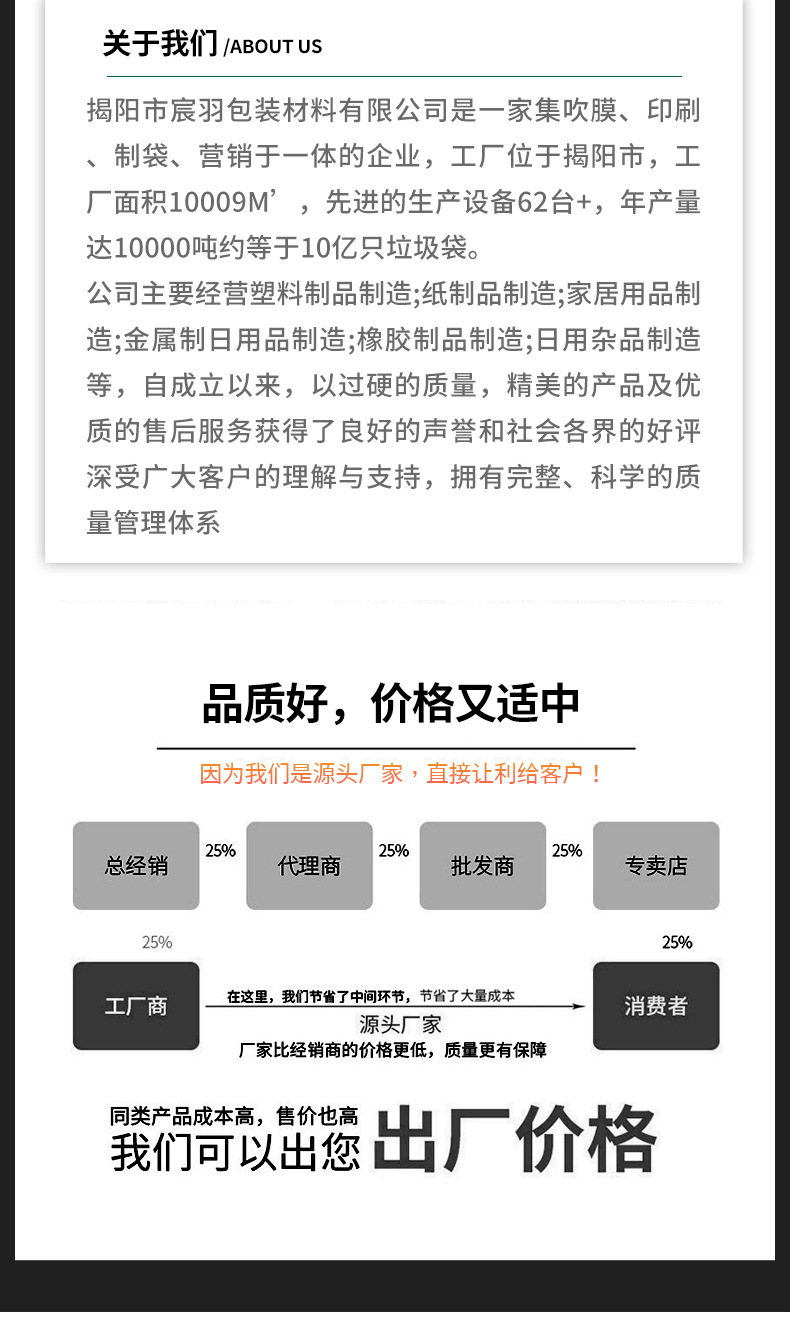 超大垃圾袋加厚物业户外环卫塑料袋医疗酒店餐饮黑色特大号垃圾袋详情19