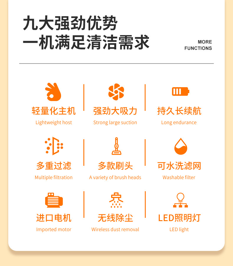 跨境私模手持小型吸尘器无线大吸力家车两用桌面吸尘器车载吸尘器详情6