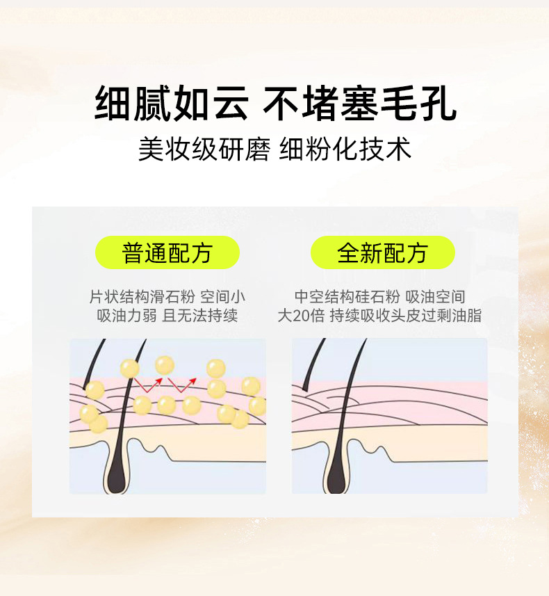 蓬蓬粉发免洗蓬松喷雾学生版懒人刘海去油蓬头粉便携式详情8