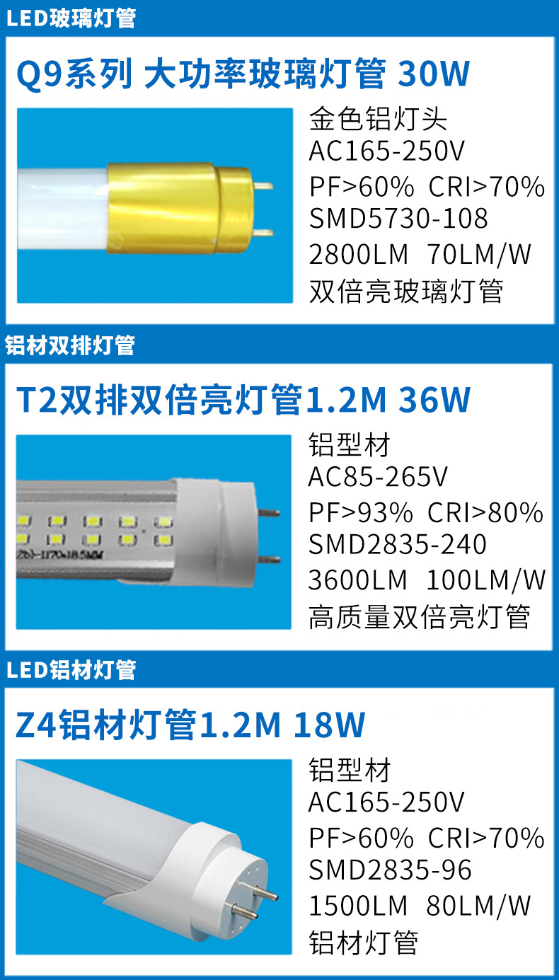 LED分体灯管高光效日光LED灯管商场超市商用单排双排T8高亮灯管详情10