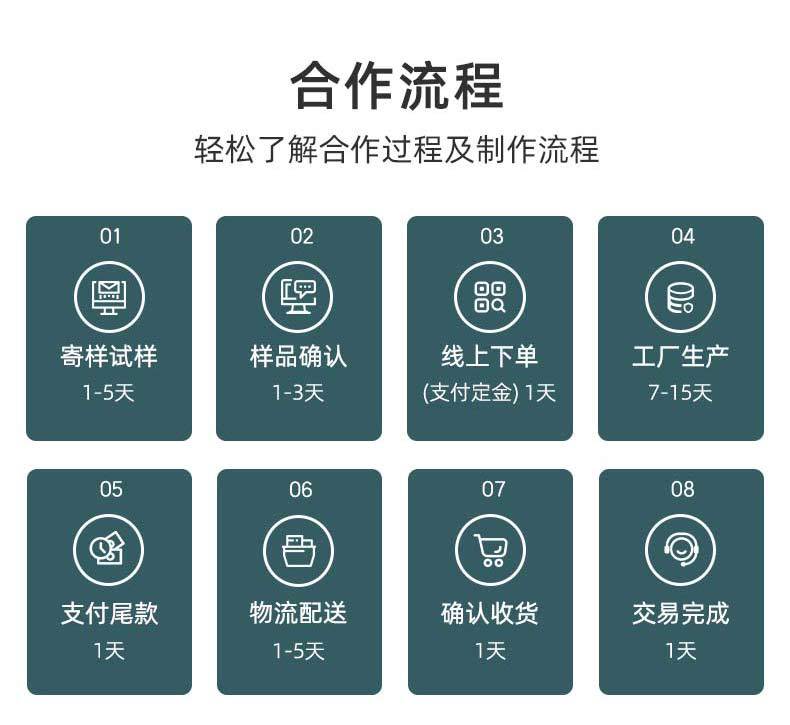 收胃束腹盆骨带三件套孕妇收腹带产后修复塑身美体束腰带腰封收胯详情1