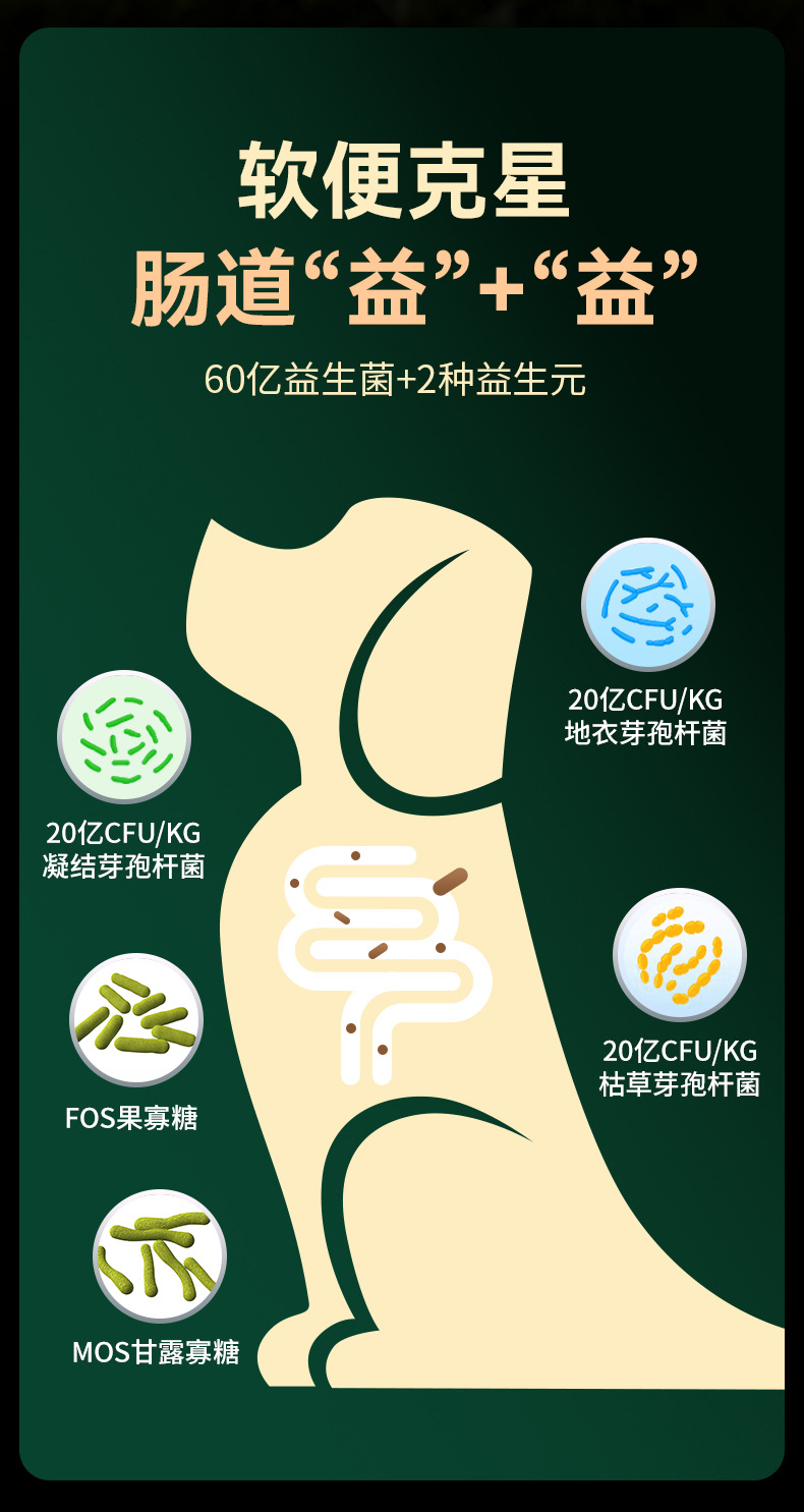 狗粮批发冻干混合多拼幼犬成犬专用粮宠物狗粮犬主粮全犬通用40斤详情9