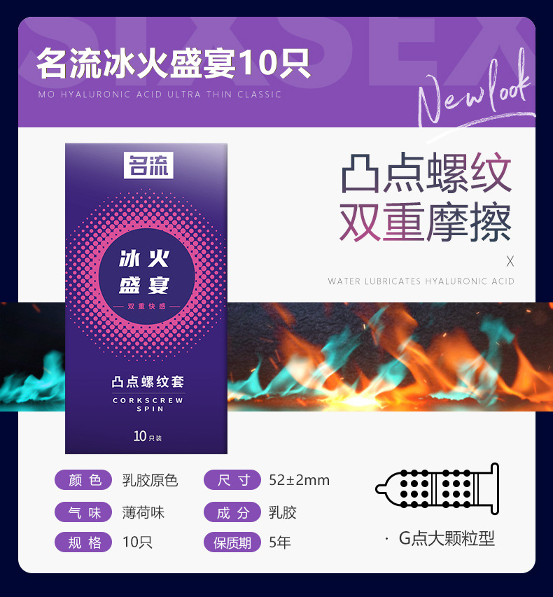名流安全套颗粒柔滑丝薄螺纹避孕套成人情趣性用品酒店计生批发详情18