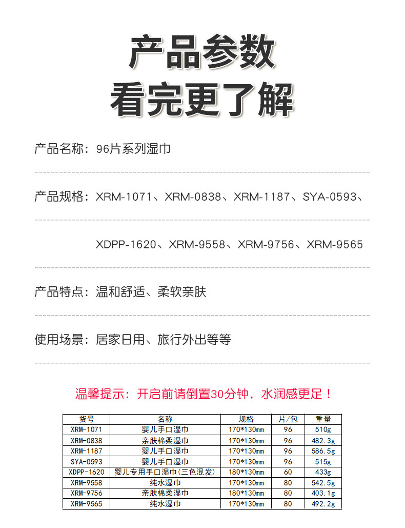 96片云柔巾厂家批发湿巾大包清洁纯水手口湿纸巾一次性湿巾详情7