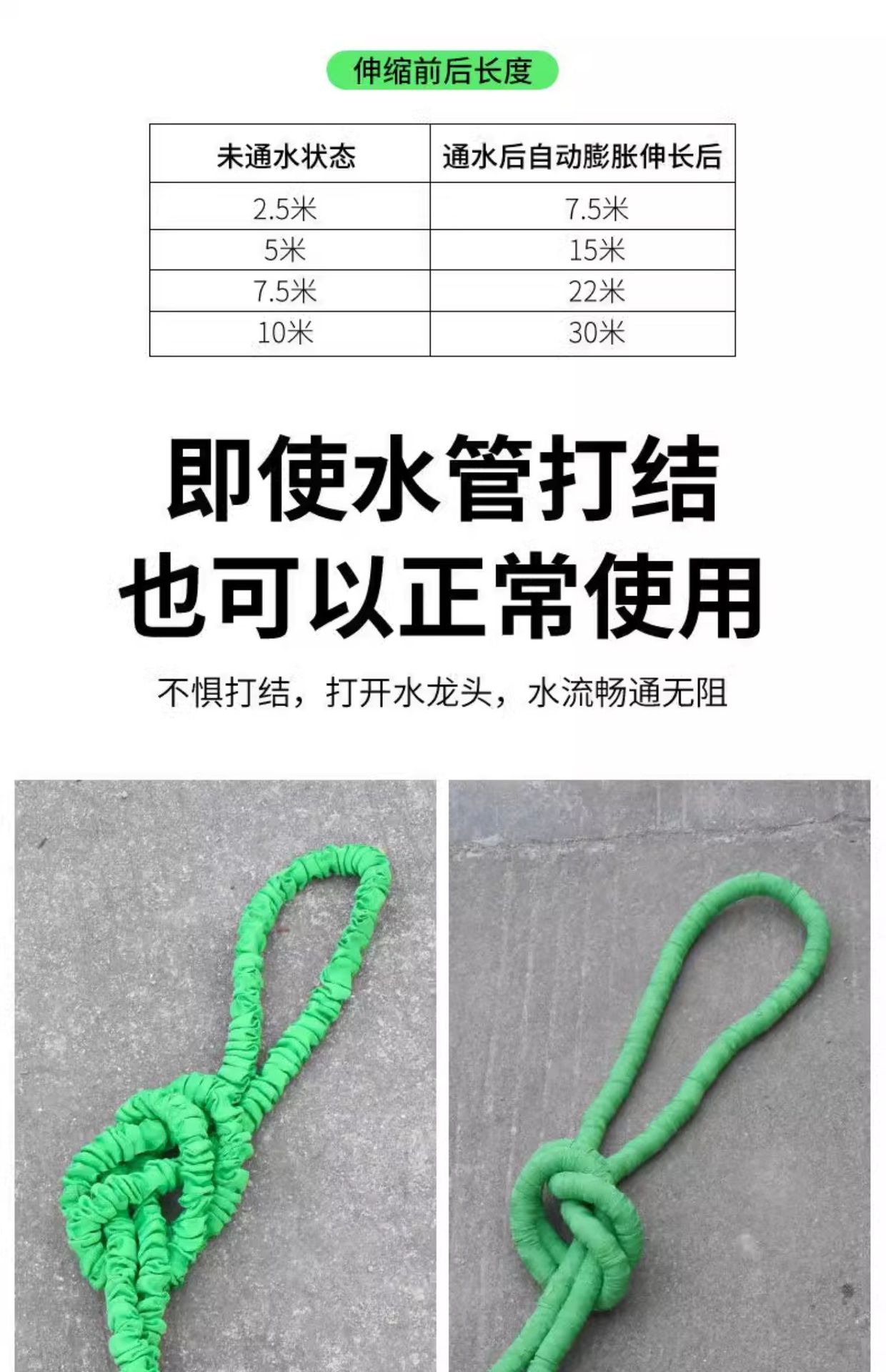 跨境专供洗车水枪套装花园洒水浇花三倍伸缩水管家用农用水枪套装详情11