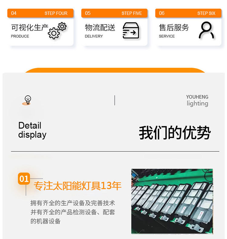 太阳能投光灯一拖二天黑自动亮户外庭院灯超亮照明家用新农村路灯详情62