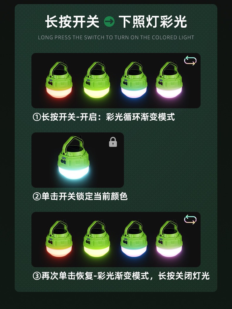 Cross-border outdoor camping lights, solar-charged camping lights, LED bulbs, household emergency night market street lamps pic 22