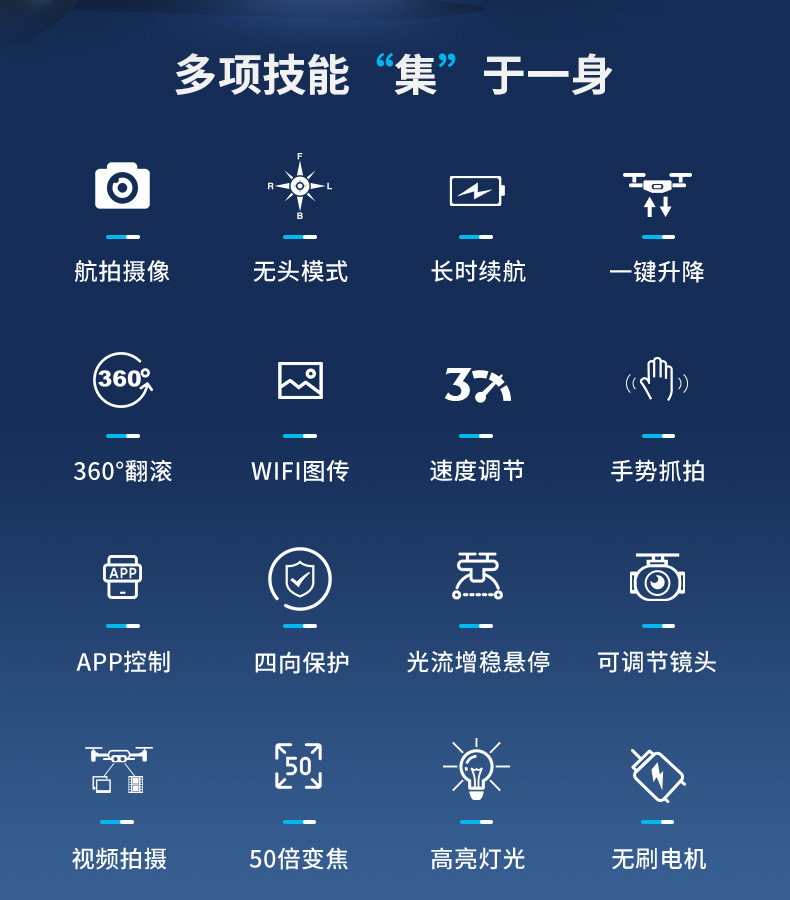 新品cz26无人机带屏航拍无人机长续航飞机全保护定高飞行器详情2