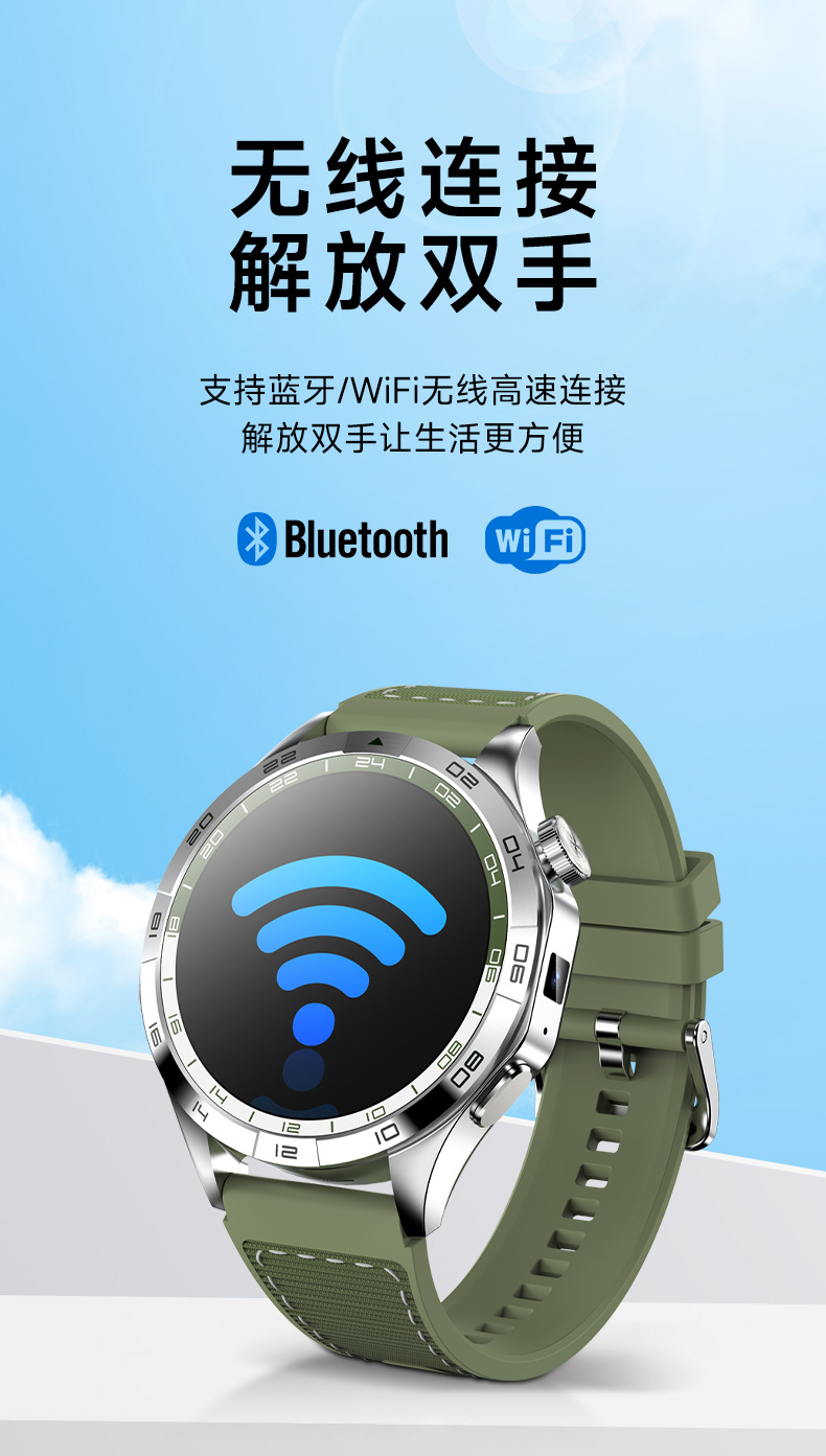 一件代发工厂直销GT4代智能健康手表4g全网通wifi双摄NFC血氧心率详情12