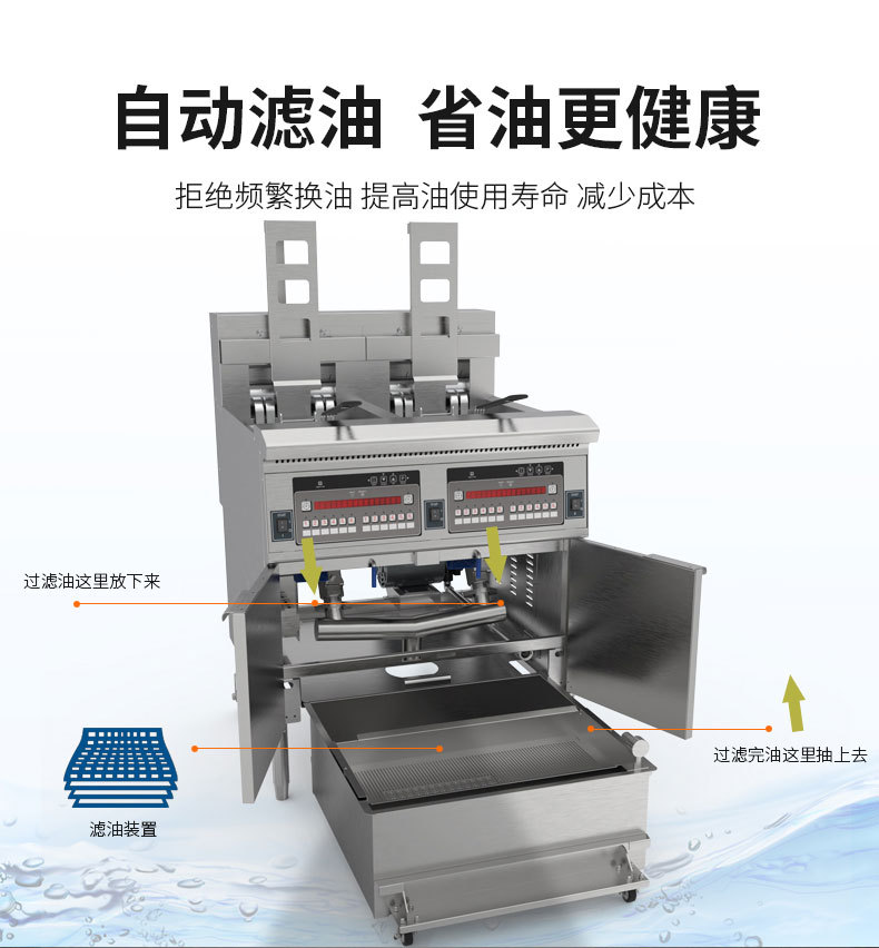 OFE-H226可升降商用电热油炸锅可翻转扁管炸炉滤油详情5