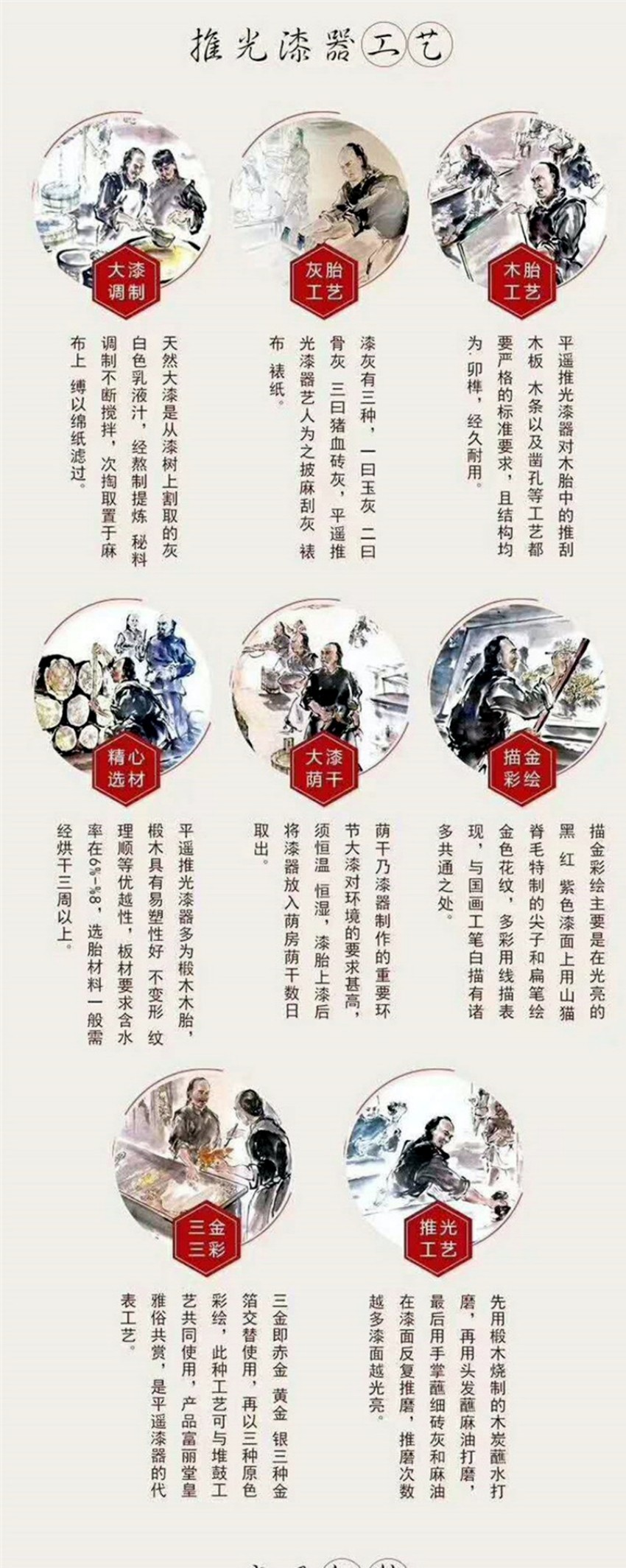 推光工艺001
