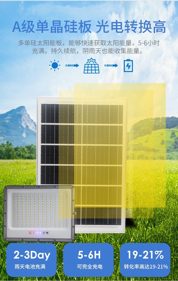 跨境新款分体太阳能庭院灯 户外防水led大功率工程太阳能投光灯详情11