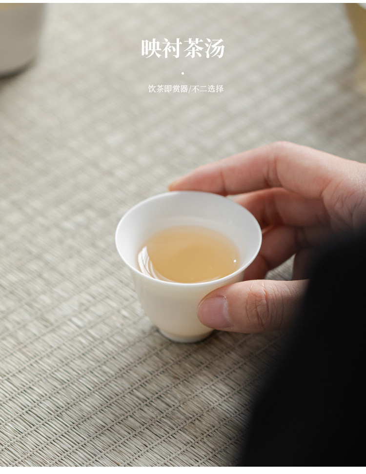 Dehua White Porcelain Kung Fu Travel Tea Set Company Annual Meeting Gift printed covered bowl Tea Cup with tea tray small set pic 14