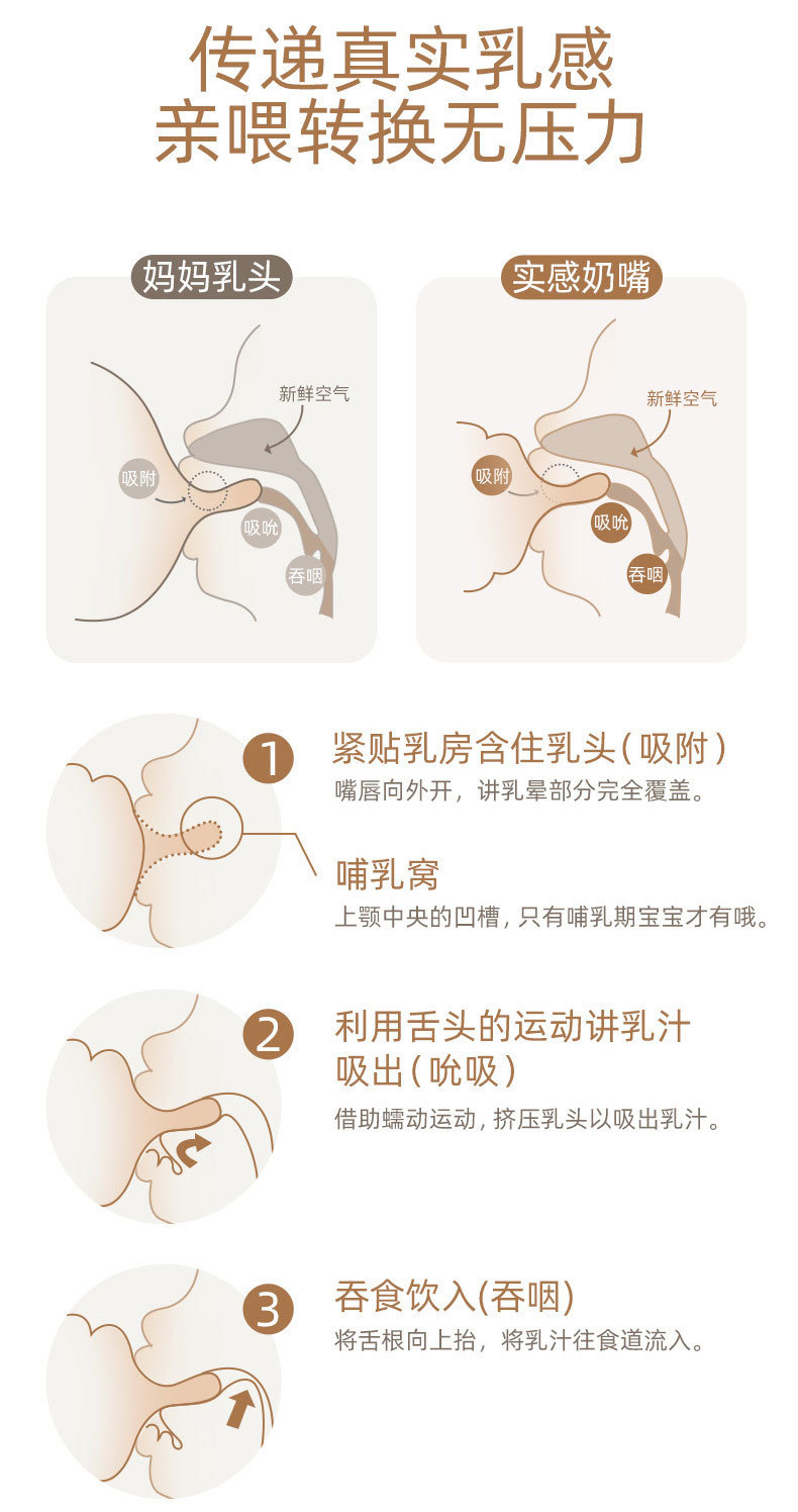 新生儿耐摔保温奶瓶宝宝学饮杯无手柄防胀气PP小奶瓶厂家批发详情9
