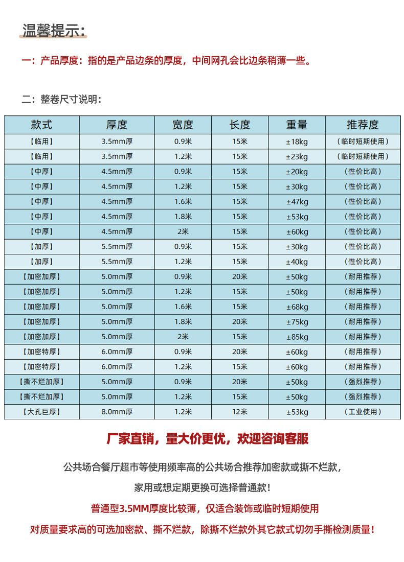 镂空pvc塑料地毯浴室卫生间游泳池厨房耐脏脚垫家用防水防滑地垫详情6