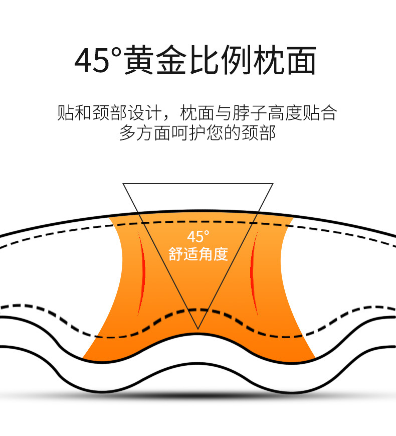 Car and household dual-purpose kneading massage shawl, sales gift, neck and shoulder massager, cervical massage manufacturer wholesale gift pic 4