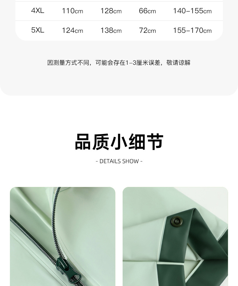 备美儿童雨衣男童女童小学生全身防大雨书包位连体雨衣雨披详情16