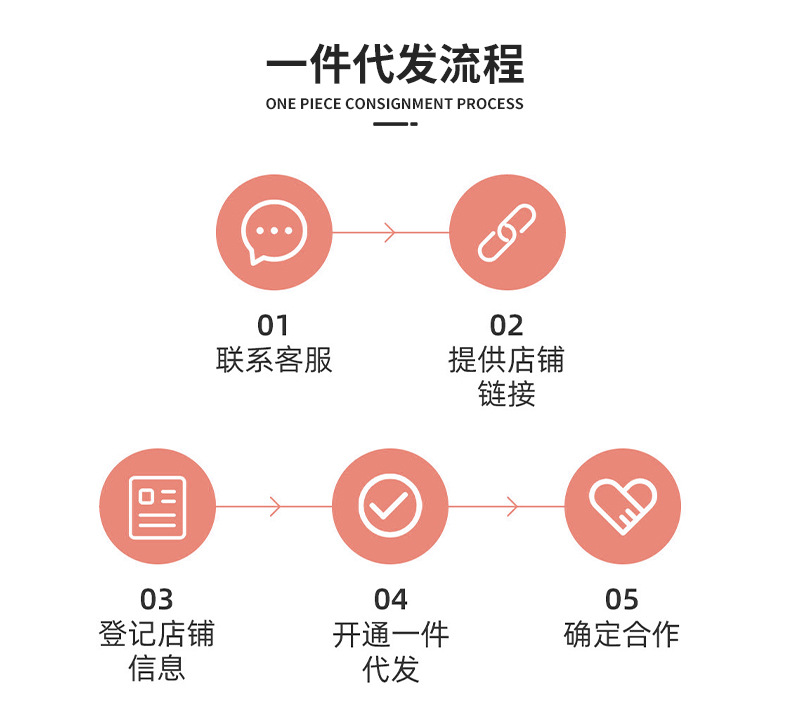 外贸专供304不锈钢创意保温杯可乐瓶蛋壳杯乐途运动瓶男女水杯2详情13