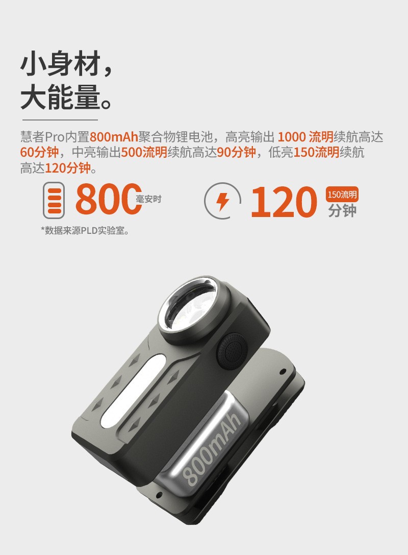 2026跨境新品强光EDC铝合金迷你手电筒磁吸USB炫彩多功能口袋帽夹详情18