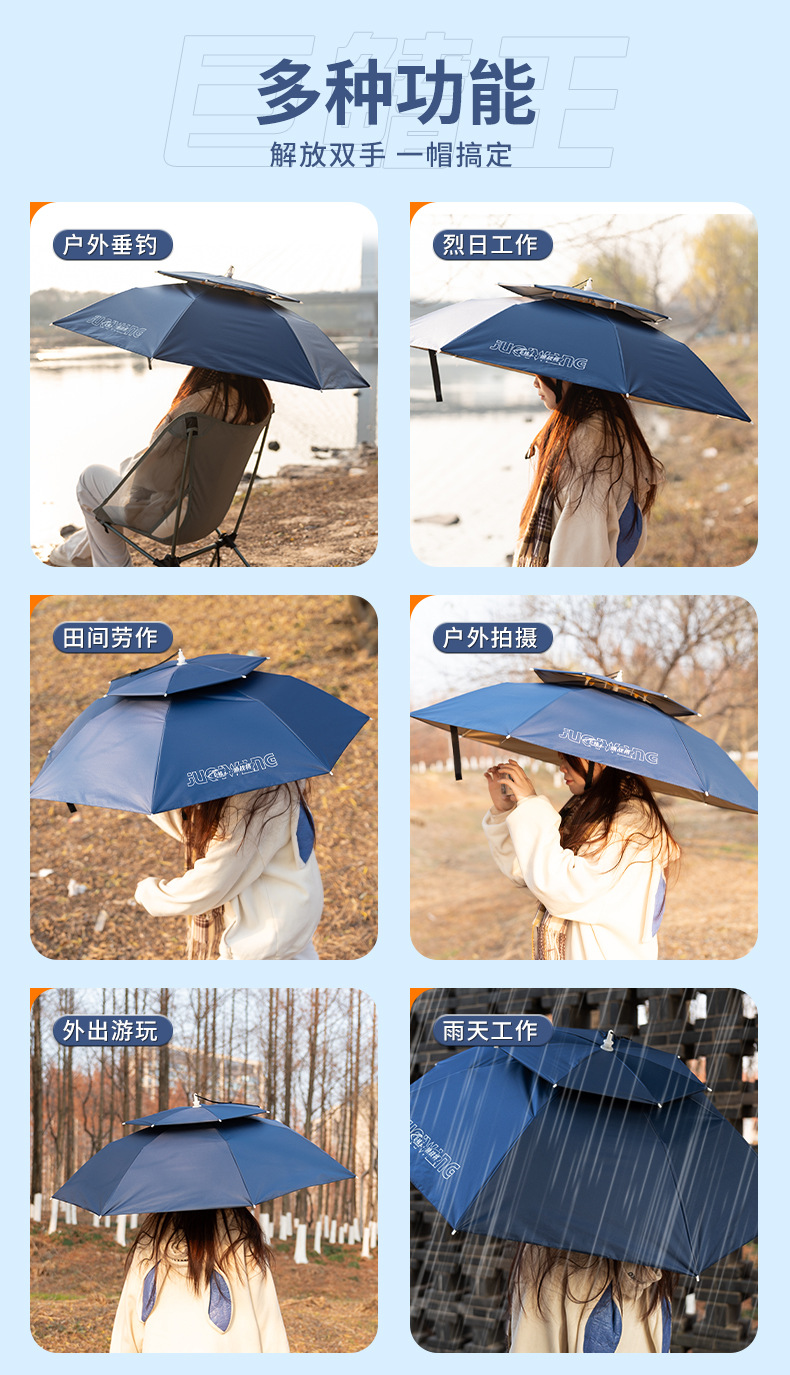 钓鱼伞帽头戴伞折叠户外防晒遮阳伞大号双层帽子雨伞便携防雨钓伞详情4