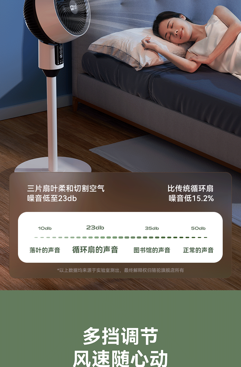 骆驼空气循环扇家用语音遥控对流落地扇静音台地两用电风扇一件发空气循环扇循环空气扇	空气循环扇超静音	空气循环电风扇	详情17