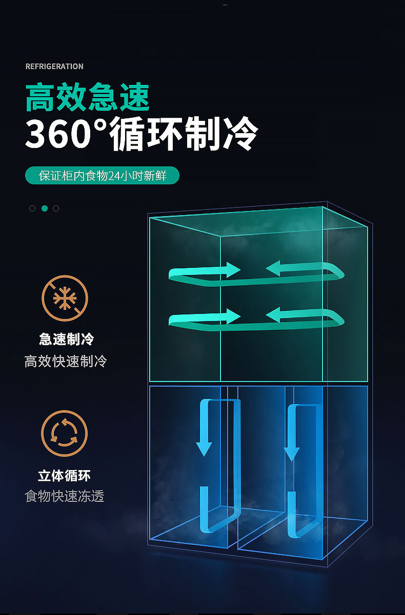 Wholesale of vertical meat hanging cabinets, stainless steel freezers, commercial freezing cabinets, single and double three-door refrigeration and preservation cabinets for beef and mutton pic 6