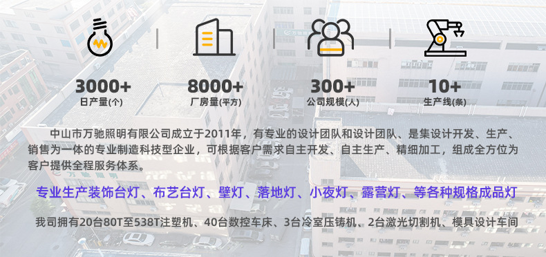 定制跨境台灯床头高级充电卧室美式氛围灯简约轻奢装饰酒吧小夜灯详情2