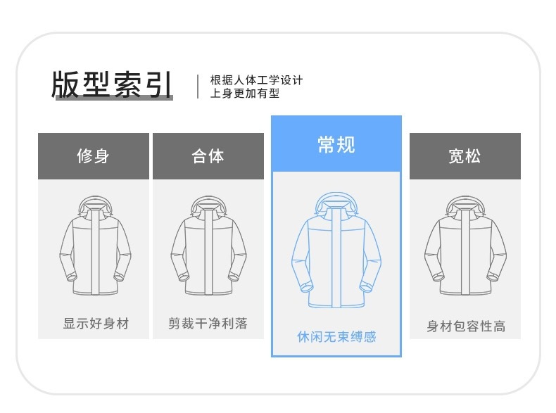 骆陀同款冲锋衣女三合一户外防风防水保暖两件套小个子登山服男详情4