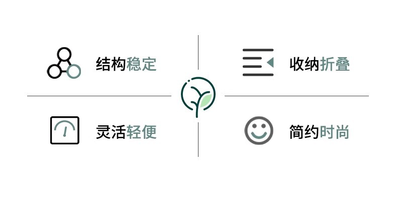 户外折叠桌椅套装车载露营桌椅野餐装备便携式一体蛋卷桌靠背椅子详情3