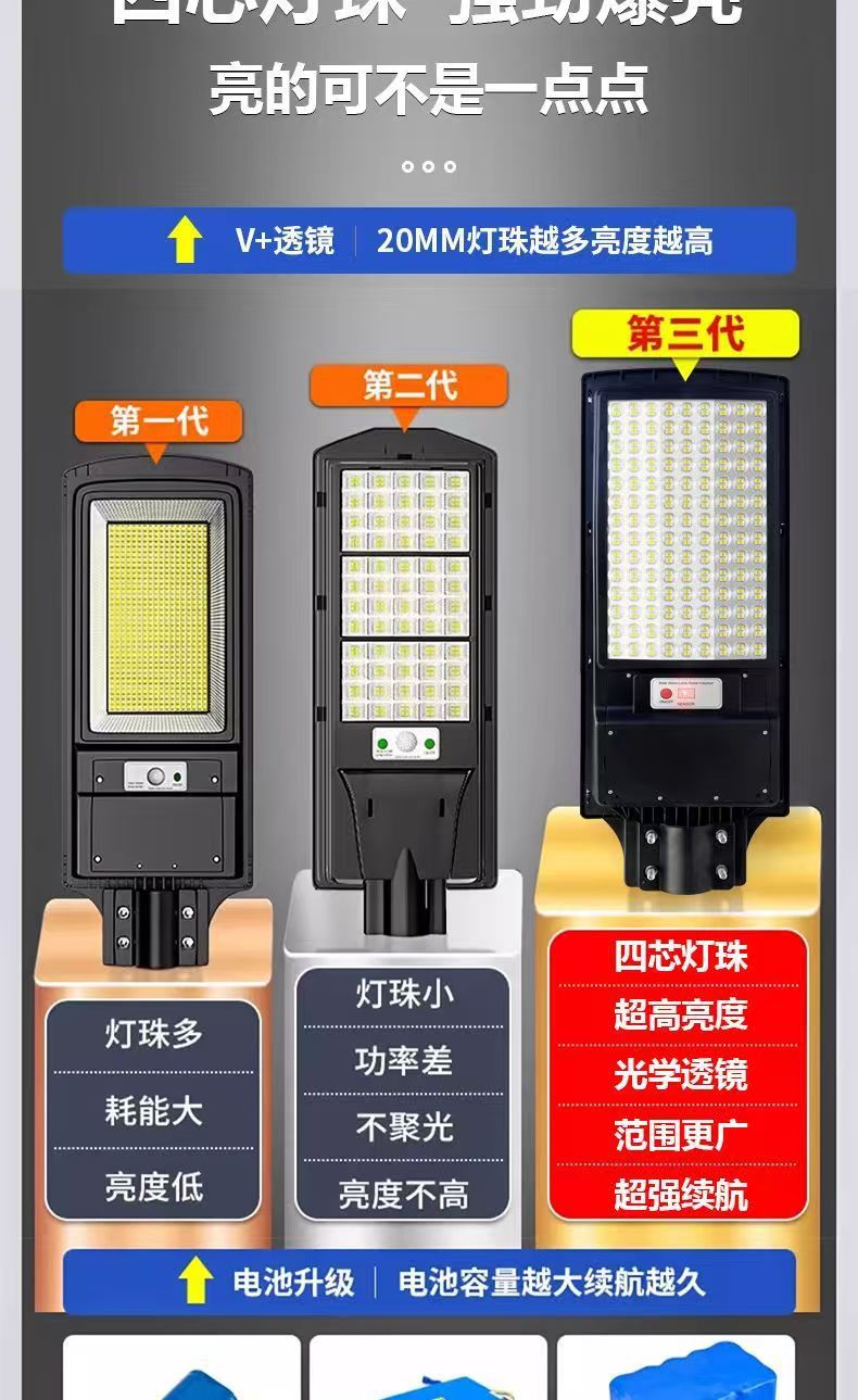 2025新款太阳能户外庭院灯家用室外人体感应新型农村照明led路灯详情6