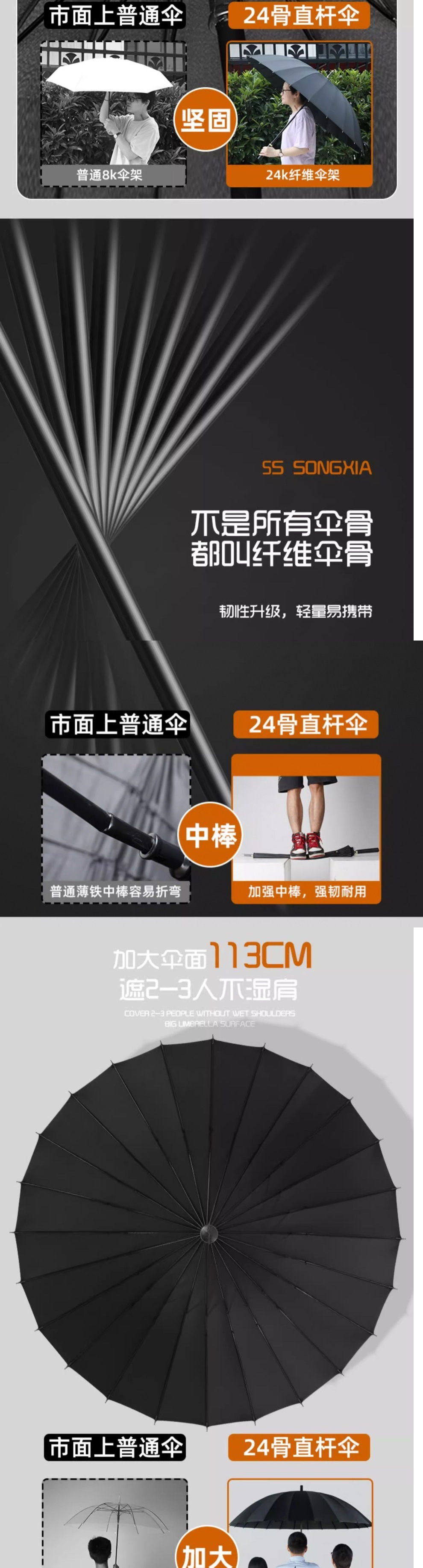 25骨雨伞自动伞大号超大工厂大量批发直杆长柄雨伞晴雨两用印logo详情4