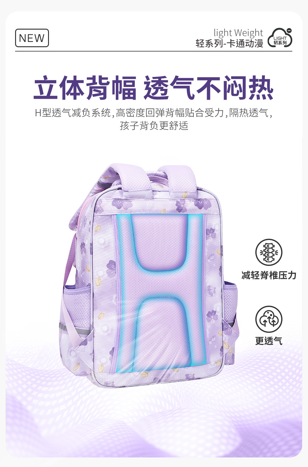 New large-capacity, lightweight and water-resistant Rui brand cartoon schoolbag for girls in grades 1 to 6 of primary school pic 7